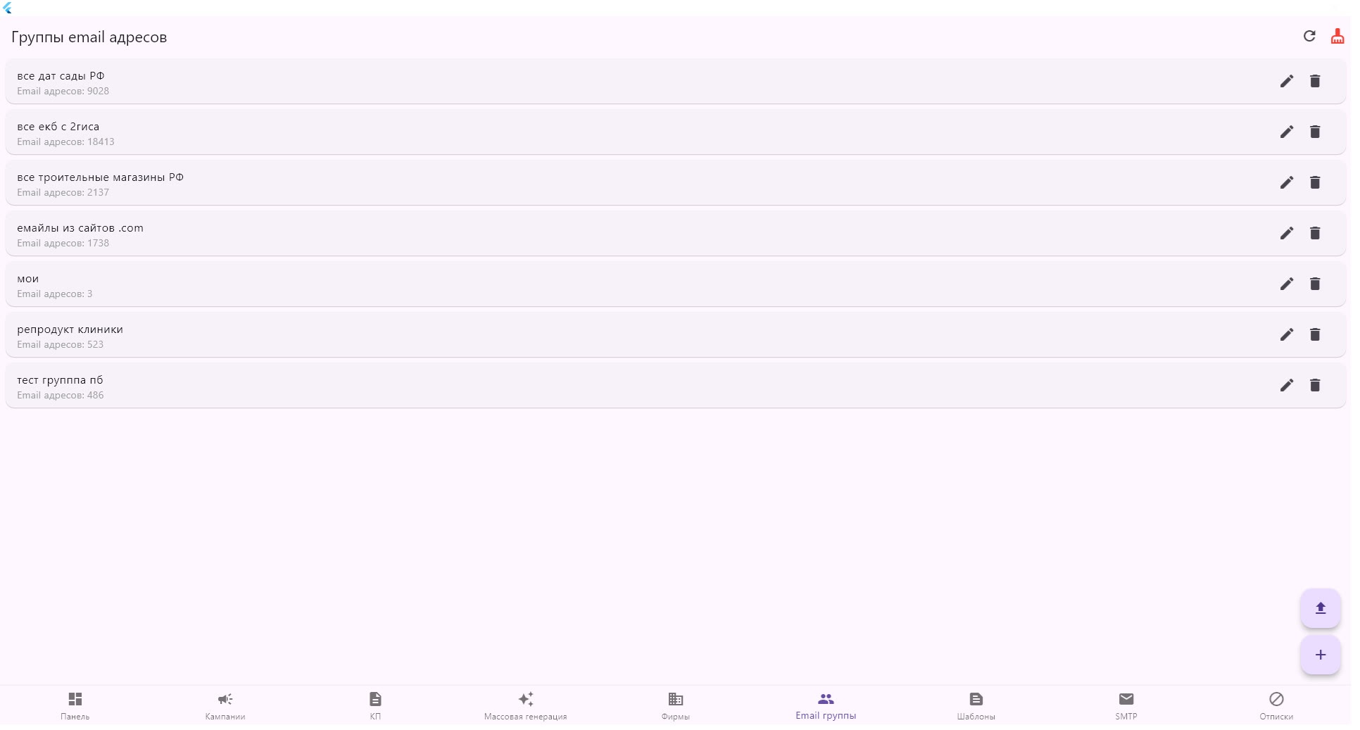 Email-группы — это для массовой рассылки без уникализации КП